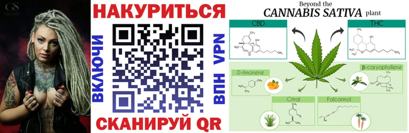 Каннабис SATIVA & INDICA Новотитаровская